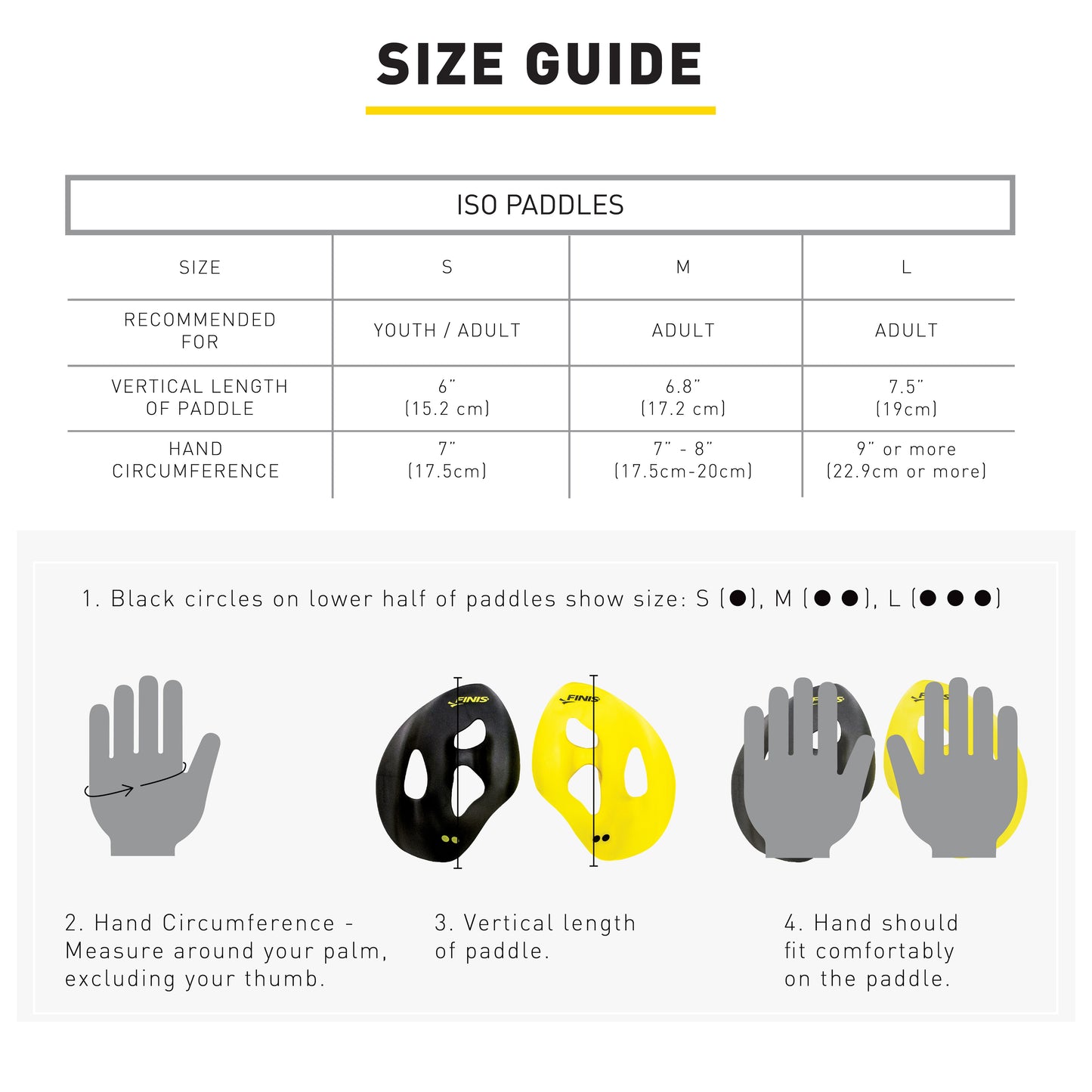 Finis Iso Paddles käsilättärit