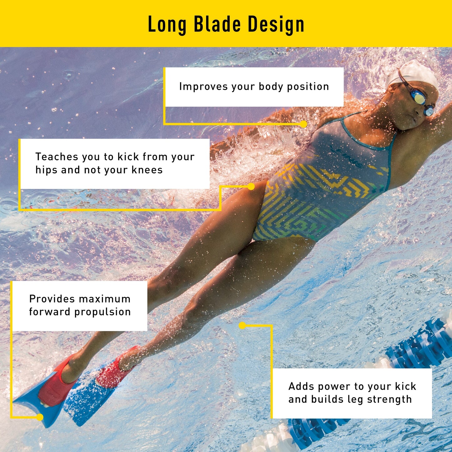 Finis Long Floating Fins uimaräpylät, Red-Blue, M, EU 37-39