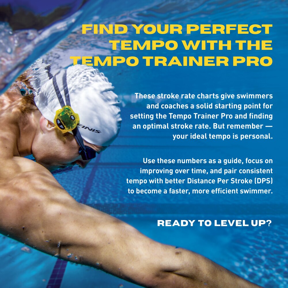 Finis Tempo Trainer Pro metronomi