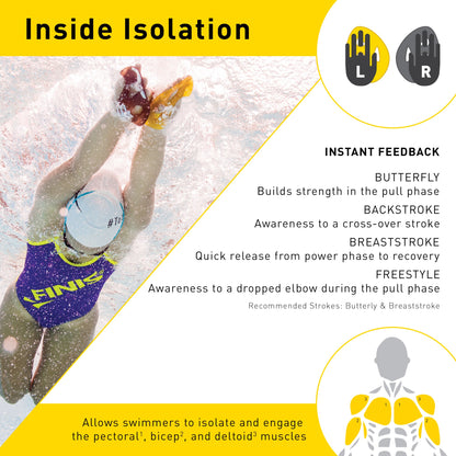 Finis Iso Paddles käsilättärit