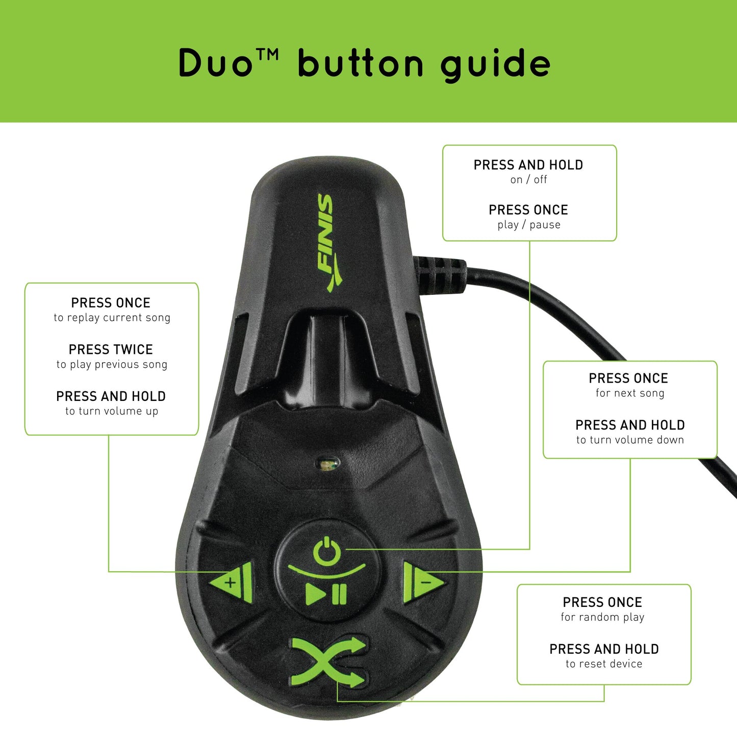 Finis Duo™ vedenkestävä MP3-soitin