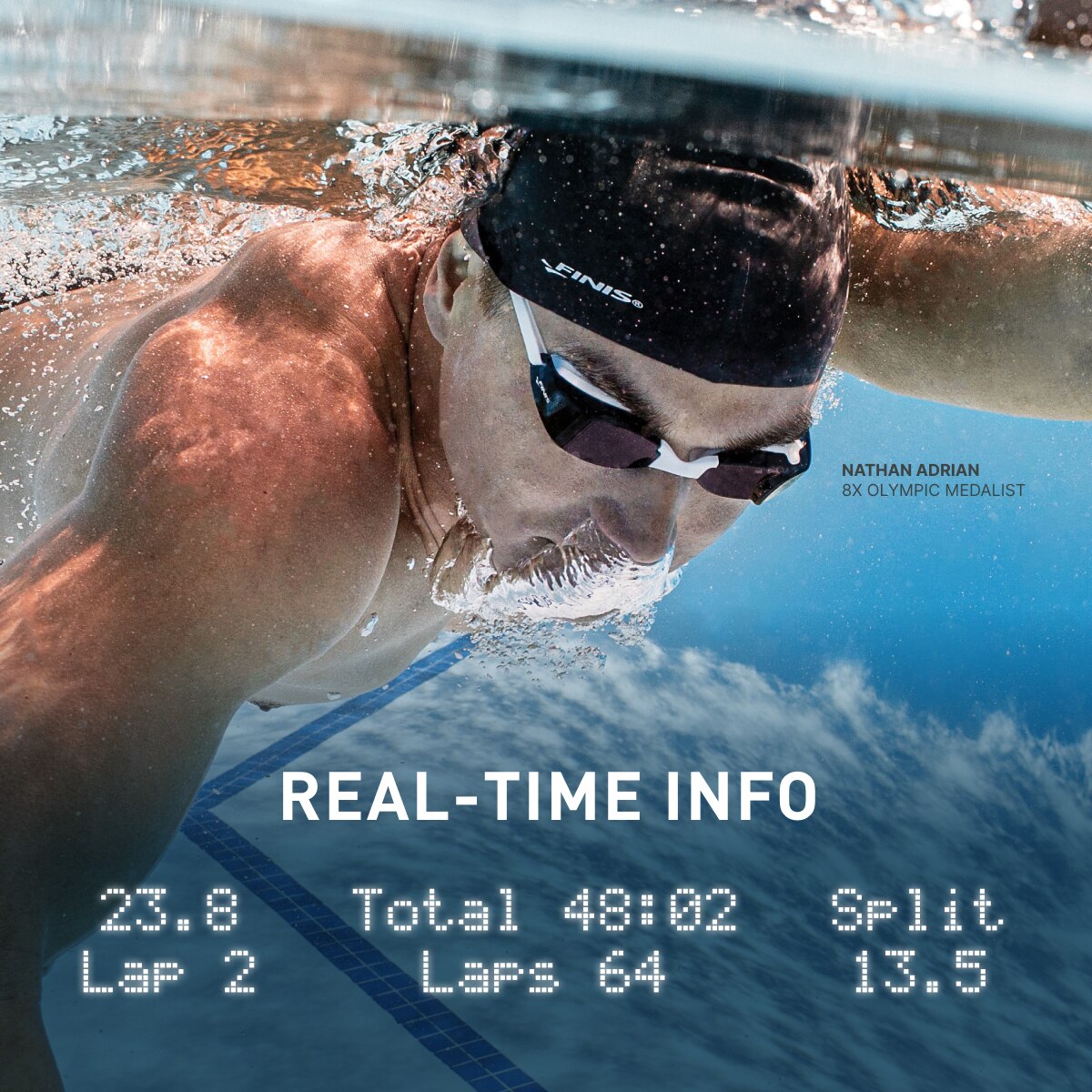 Finis Smart Goggle Kit älyuimalasit, Blue