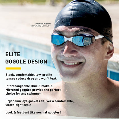 Finis Smart Goggle Kit älyuimalasit, Blue
