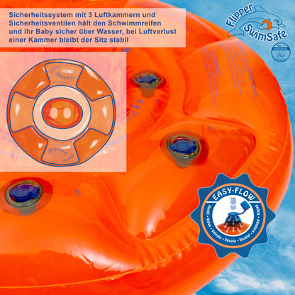 Flipper SwimSafe TÜV-sertifioitu vauvan uimarengas istuimella, 3kk+